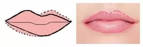唇妝應(yīng)該怎么畫？唇妝的正確畫法