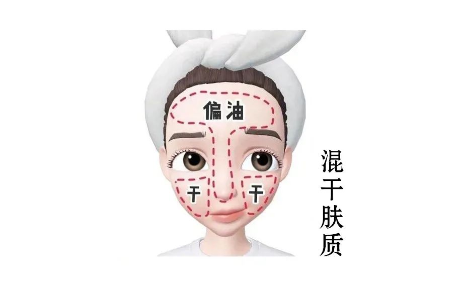 混合性皮膚如何護(hù)理效果好？