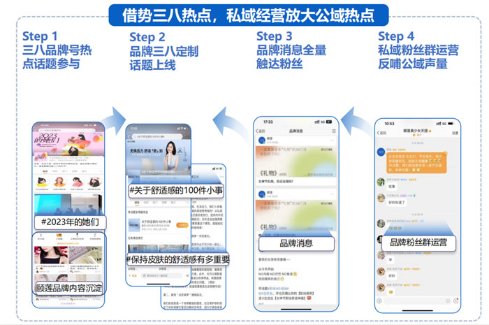 國貨美妝品牌如何通過微博借勢擴(kuò)充品牌聲量！