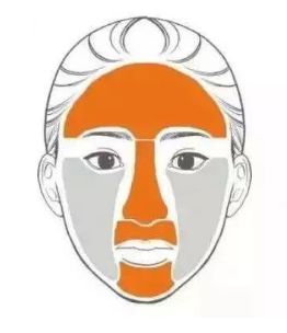 不同膚質(zhì)應(yīng)該如何正確護(hù)膚？