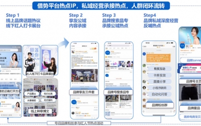 國貨美妝品牌如何通過微博借勢擴(kuò)充品牌聲量！